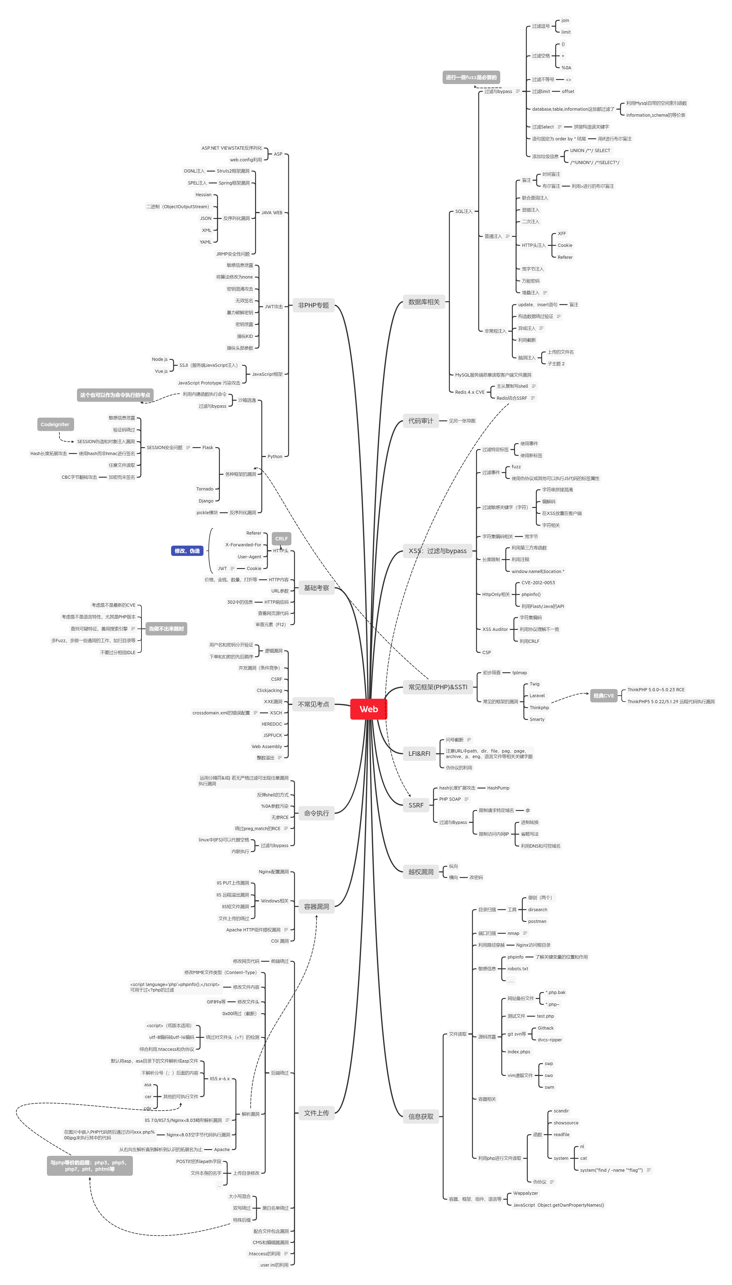 web.png